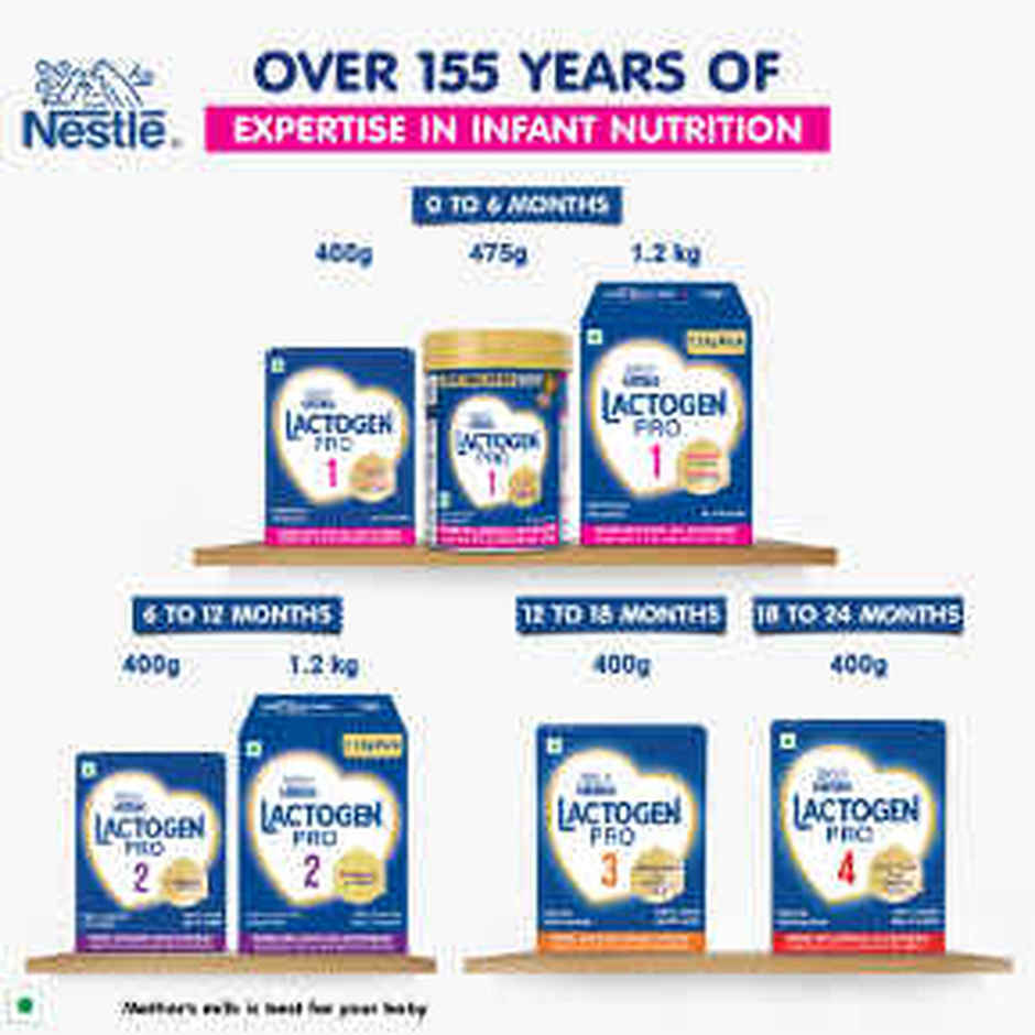 Nestle Lactogen Pro 1 Infant Formula Baby Powder, Probiotic & Prebiotics | 0-6 Months