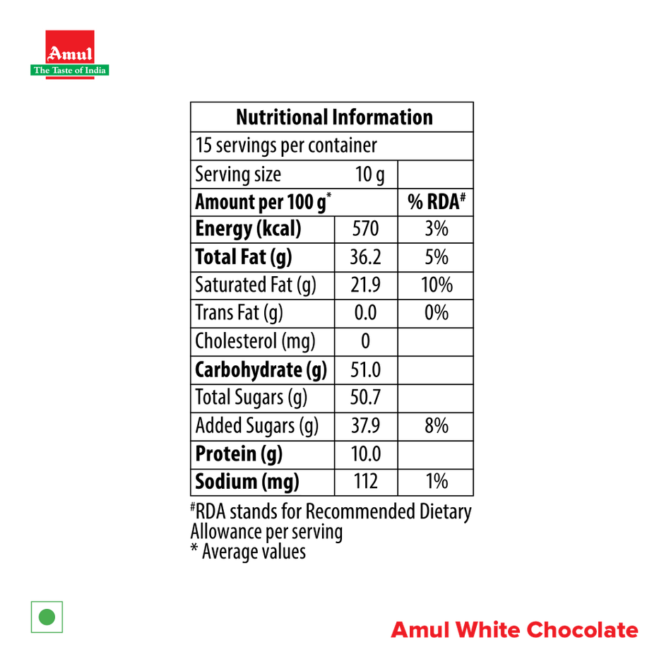 Amul White Chocolate