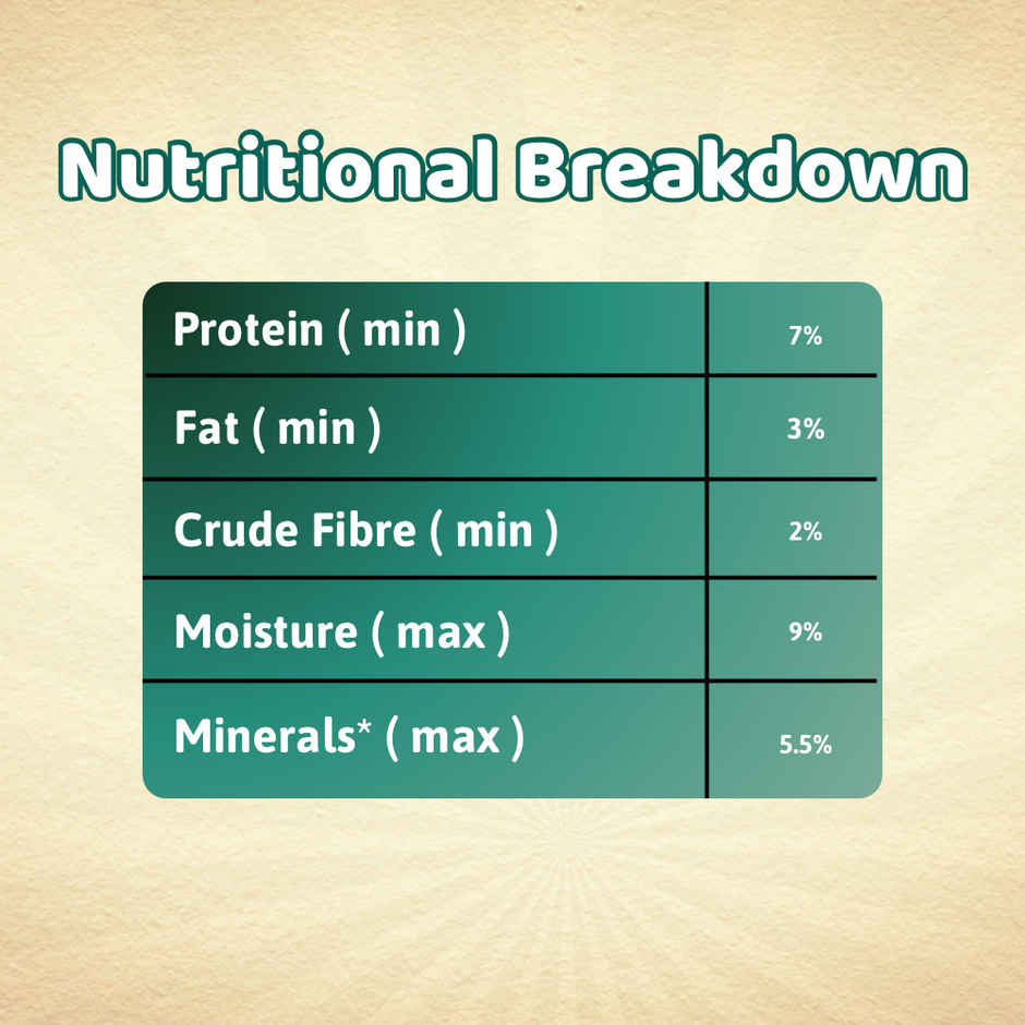 Bearhugs Dog Bikkit Chicken & Carrot Dog Cookies(Jar)