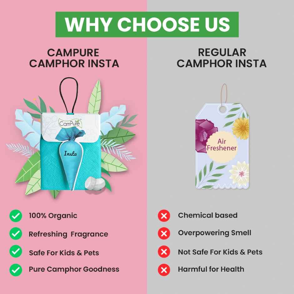 Campure Camphor Kapur Car Air Freshener Insta Cone