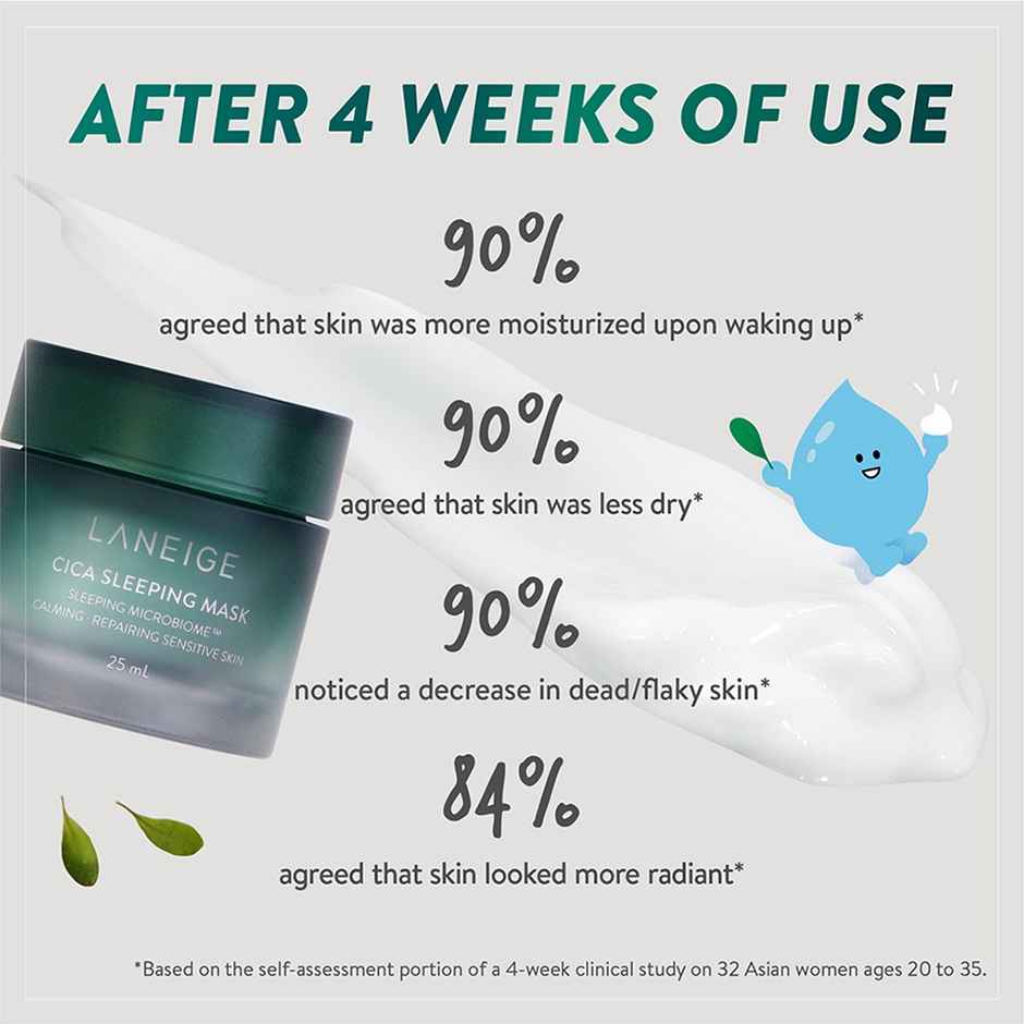 Laneige Cica Sleeping Mask