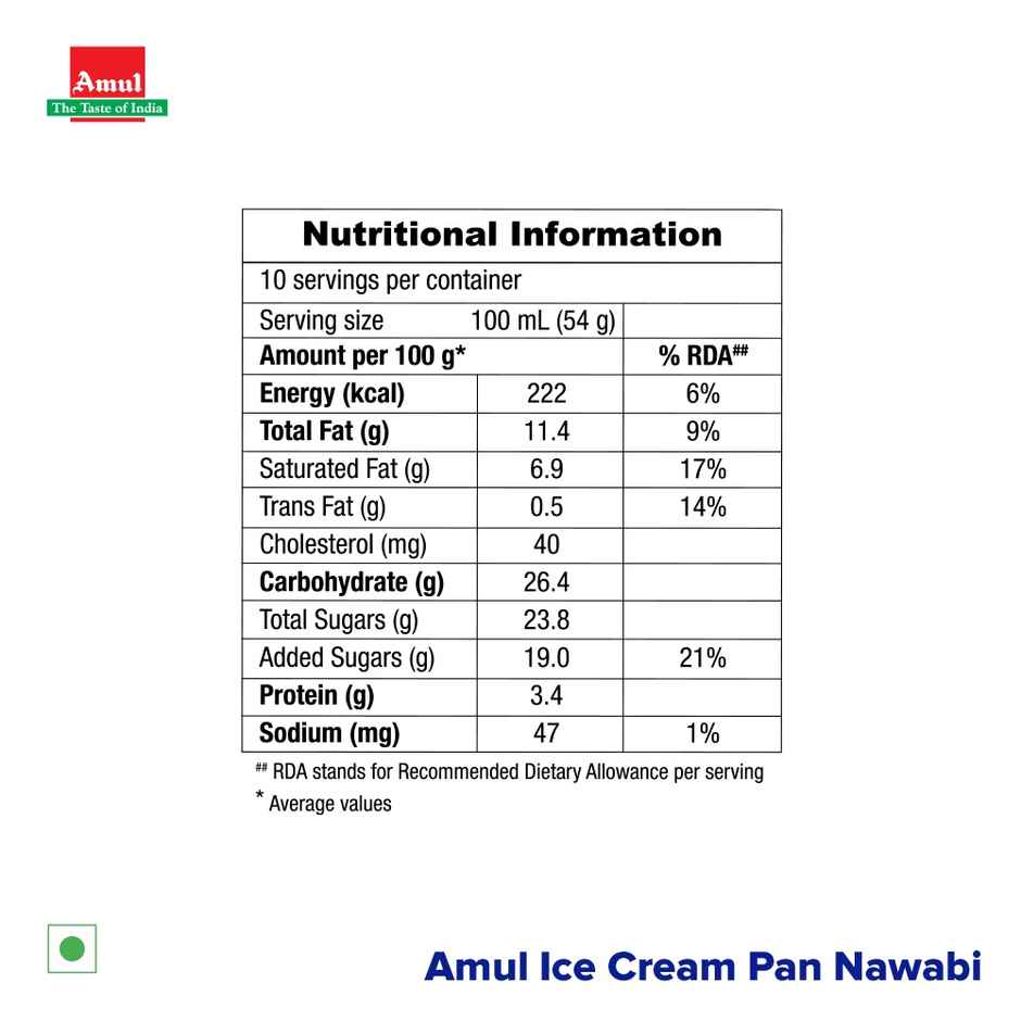 Amul Paan Nawaabi Ice Cream Tub
