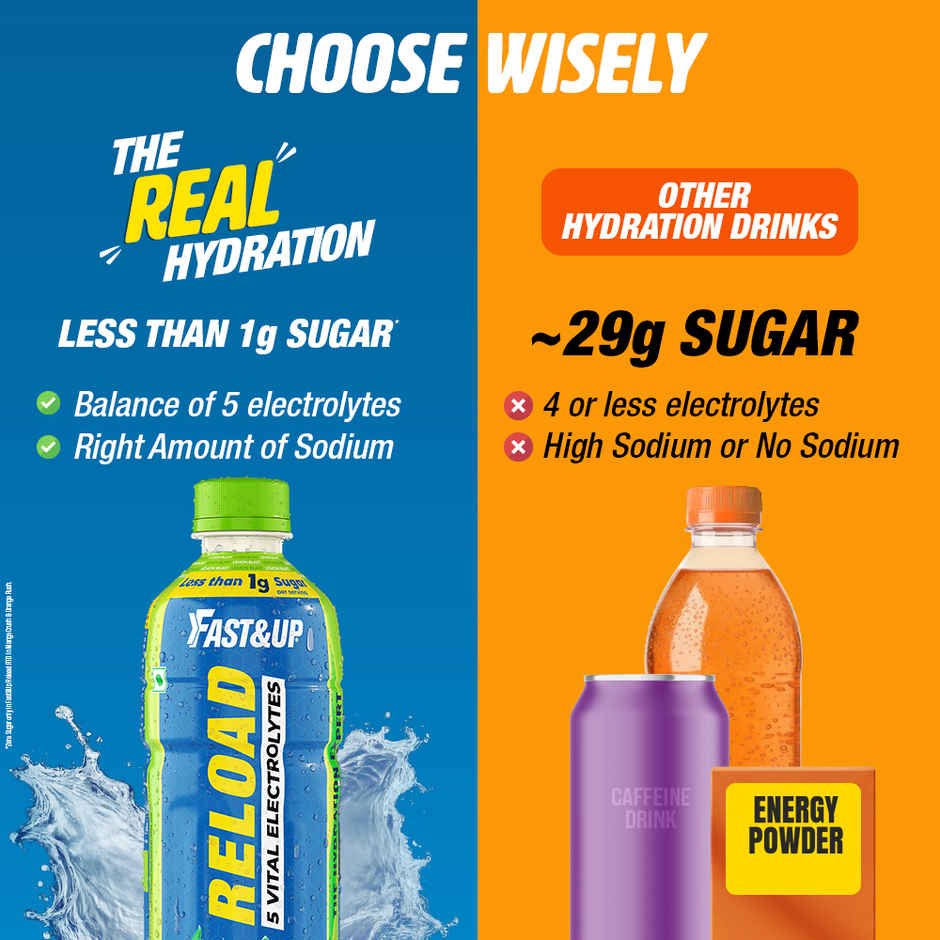 Fast&up Reload Low Sugar Energy Drink | Tasty Lemon Blast Combo 