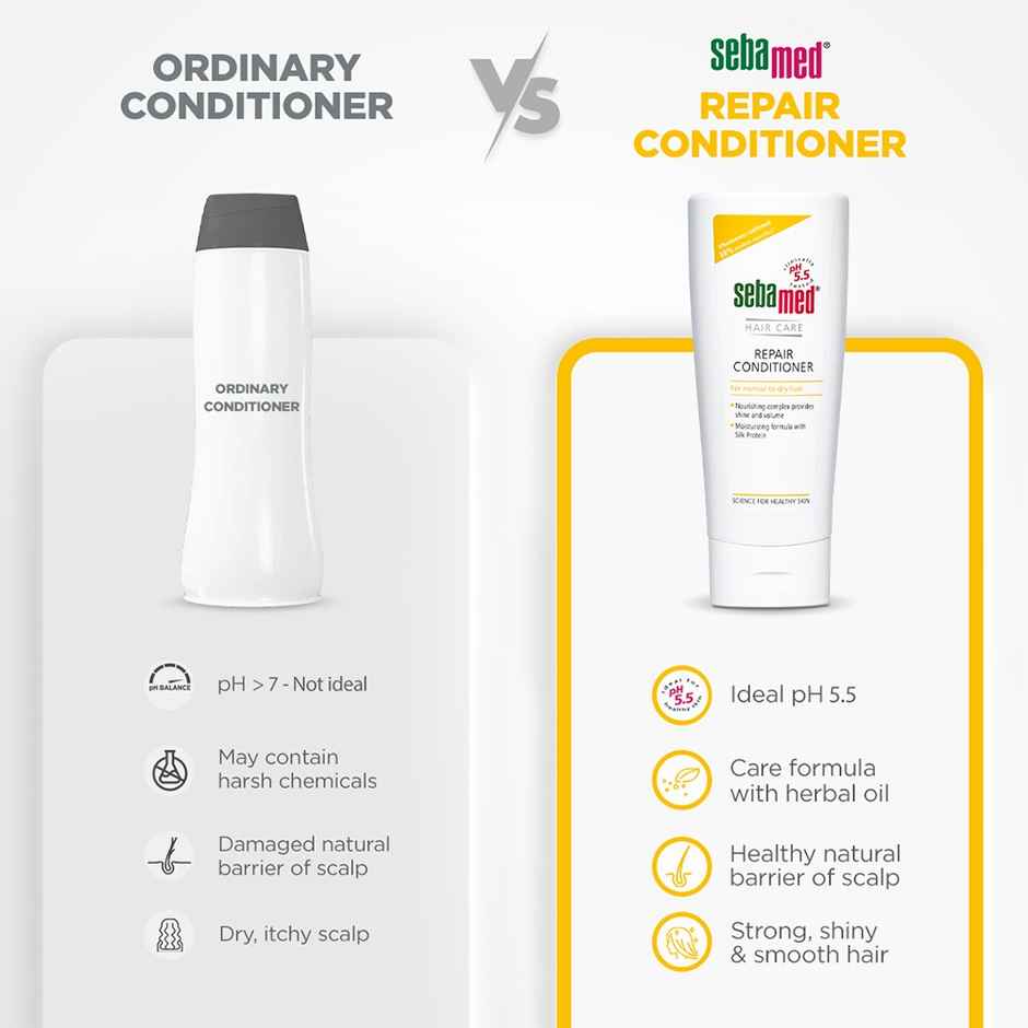 Sebamed Hair Repair Conditioner