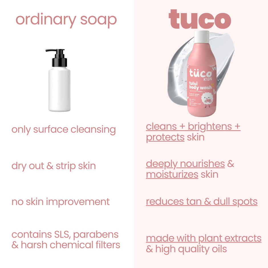 Tuco Kids Natural Tulsi Shower Gel