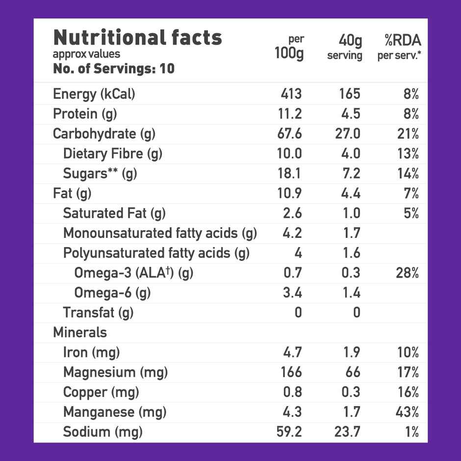 Yoga Bar Dark Chocolate Oats, High Protein and Fibre, Raisins, Pumpkin, Chia Seeds, Rich in Omega -3