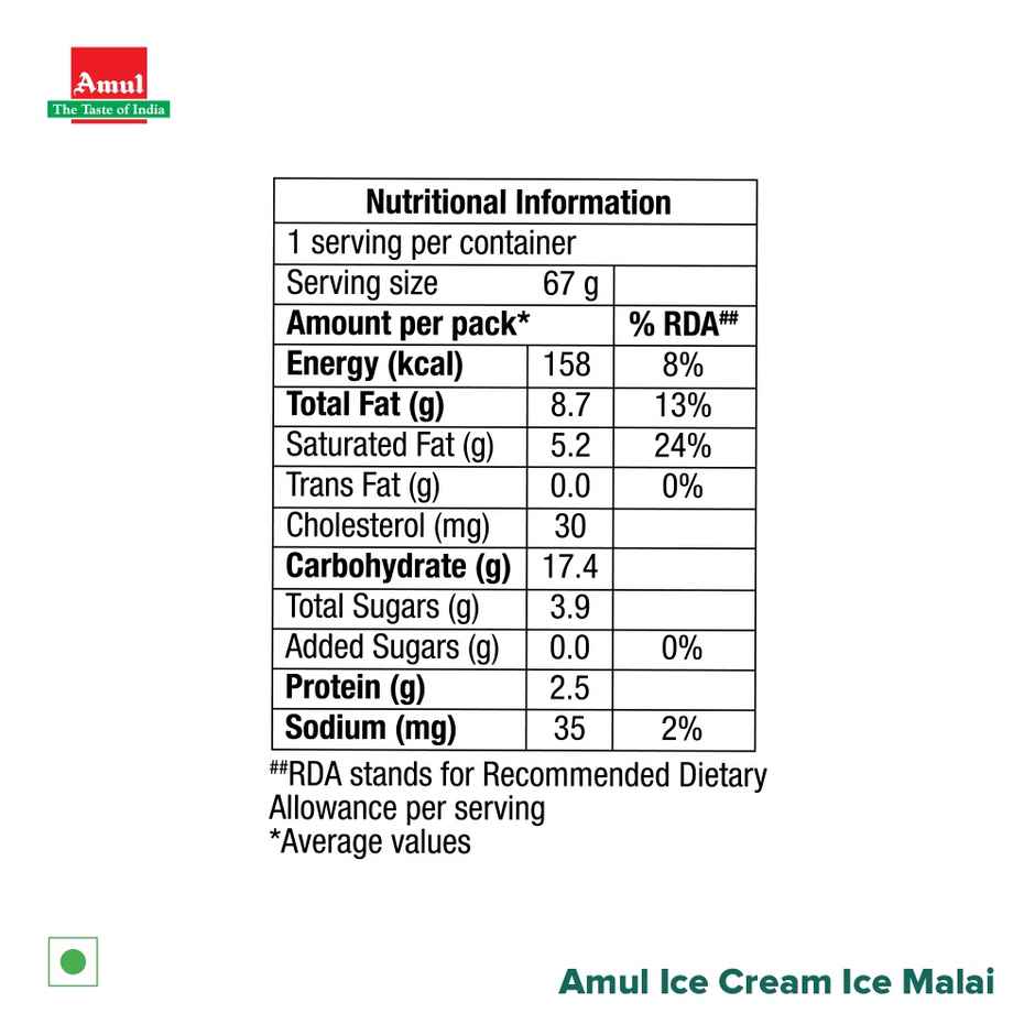Amul Ice Malai Ice Cream Cup
