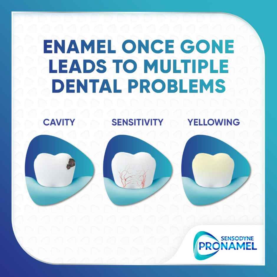 Sensodyne Pronamel Daily Protection Toothpaste, Active Enamel Strengthening & Complete Care