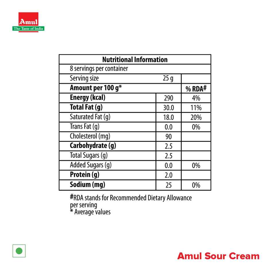 Amul Sour Cream