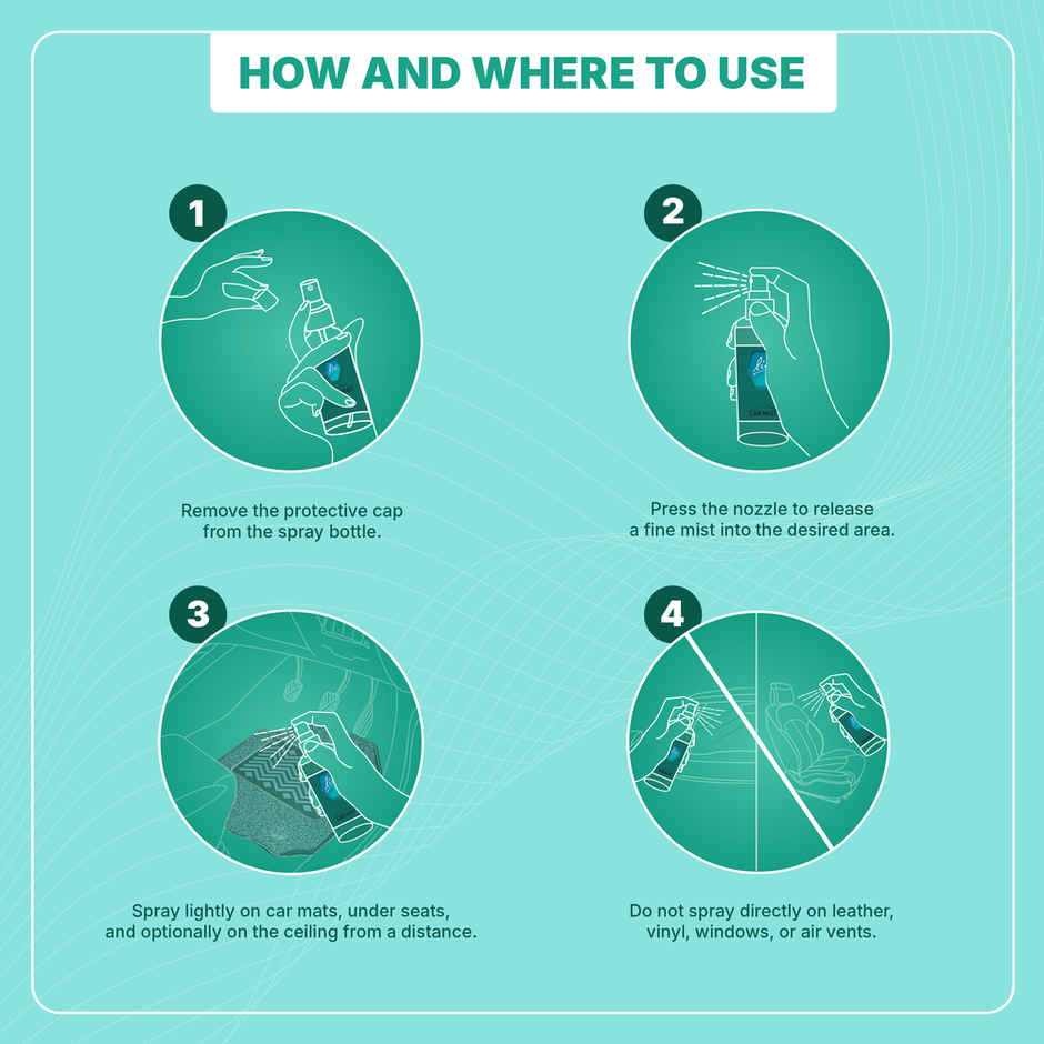 Lia Ocean Dream Car Mist/Spray | Long Lasting Air Freshener for Car | From House of Cycle