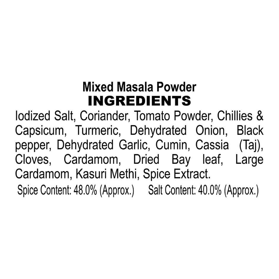 Catch Mushroom Masala