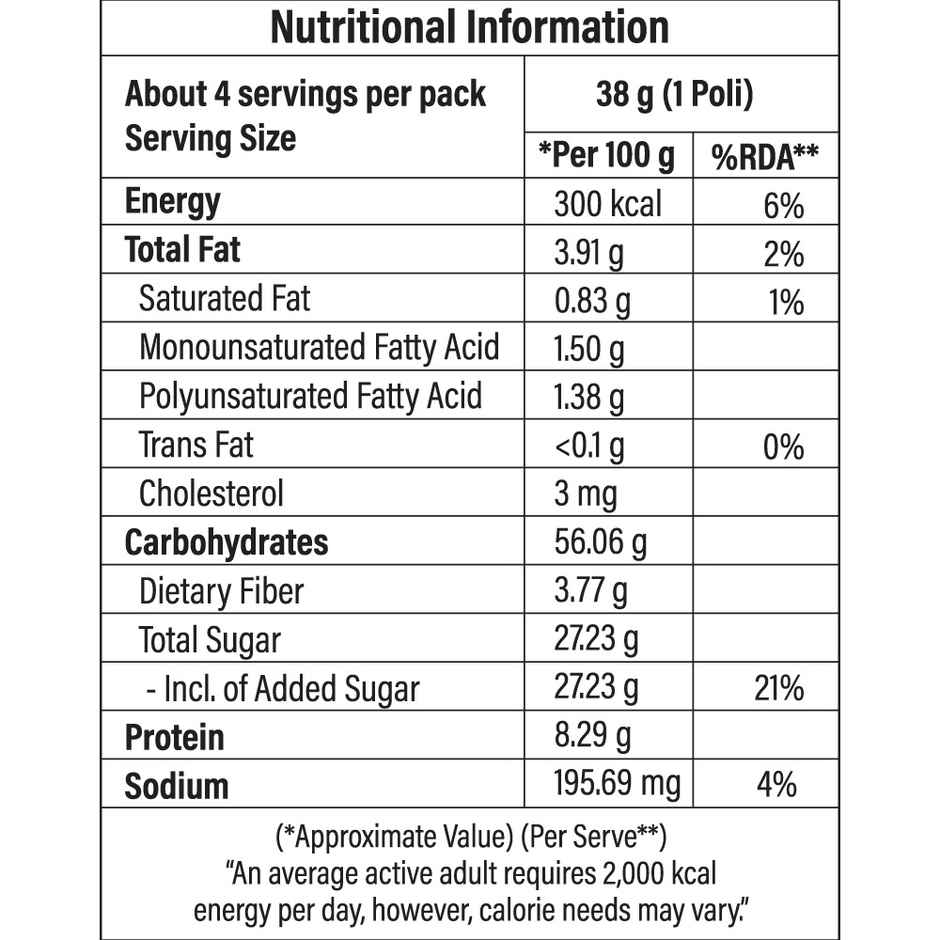 Chitale Mini Puran Poli