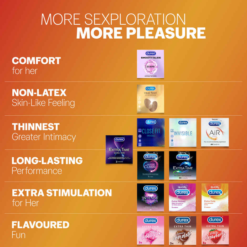 Durex Extra Dots Condom | Dotted Condoms