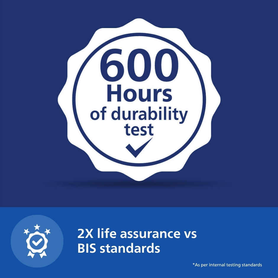 Philips GC1905/21 Steam Iron , 1300 W Quick heat-up, non-stick soleplate, Powerful 17gm/min steam output - Blue