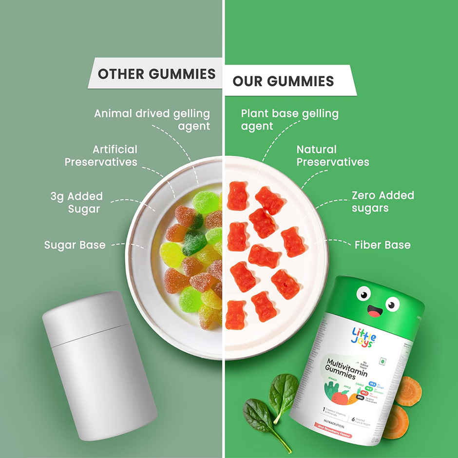 Little Joys Multivitamin Gummies Combo  