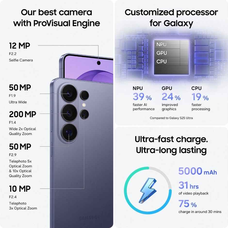 Samsung Galaxy S26 Ultra 5G | 12GB RAM | 512GB Storage | Cobalt Violet