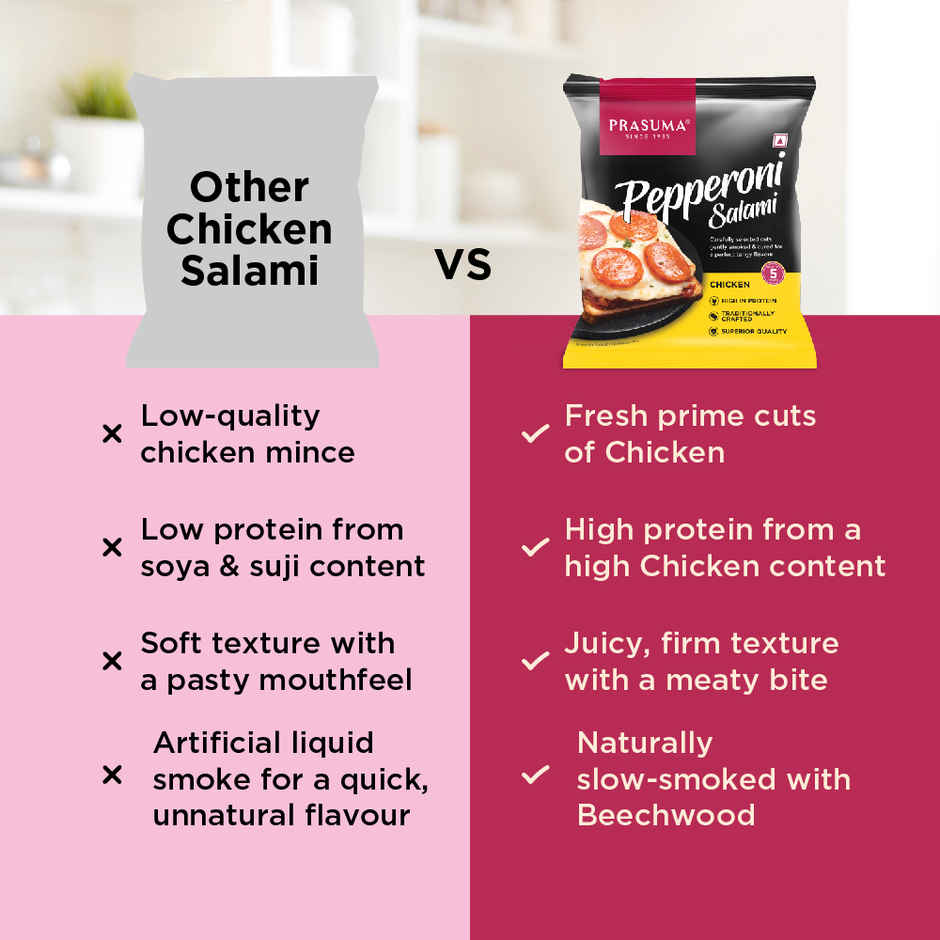 Prasuma Chicken Pepperoni Salami, 100g | Smoked & Cured Tangy Flavour | Fresh Chicken, No Soya