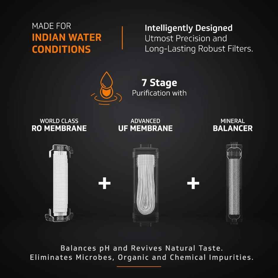 V-Guard Zenora Ro Uf Water Purifier | Tds Up To 2000 Ppm |Black