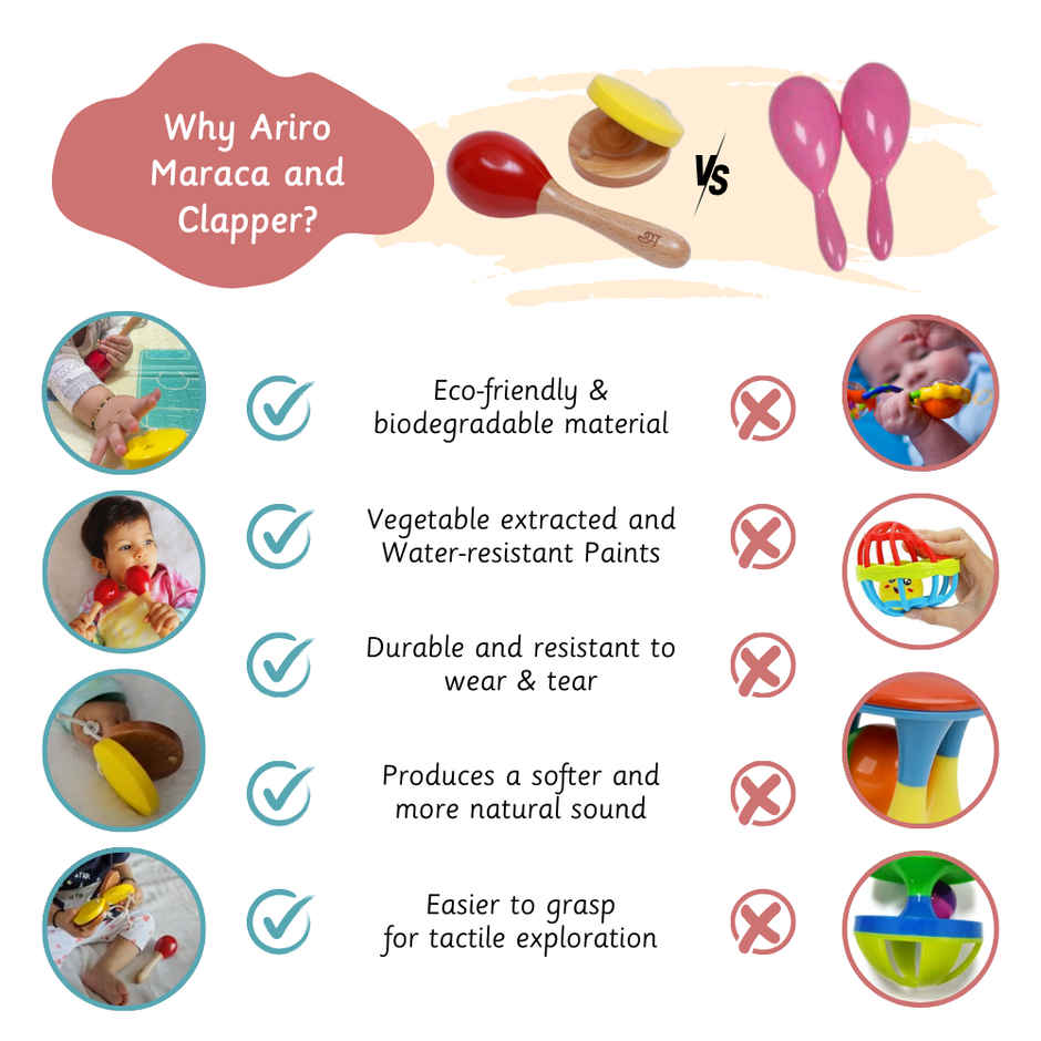 Ariro Toys Maraca and Clapper