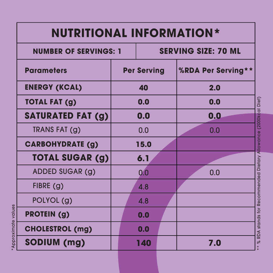 NOTO Kala Jamun Popsicle Combo