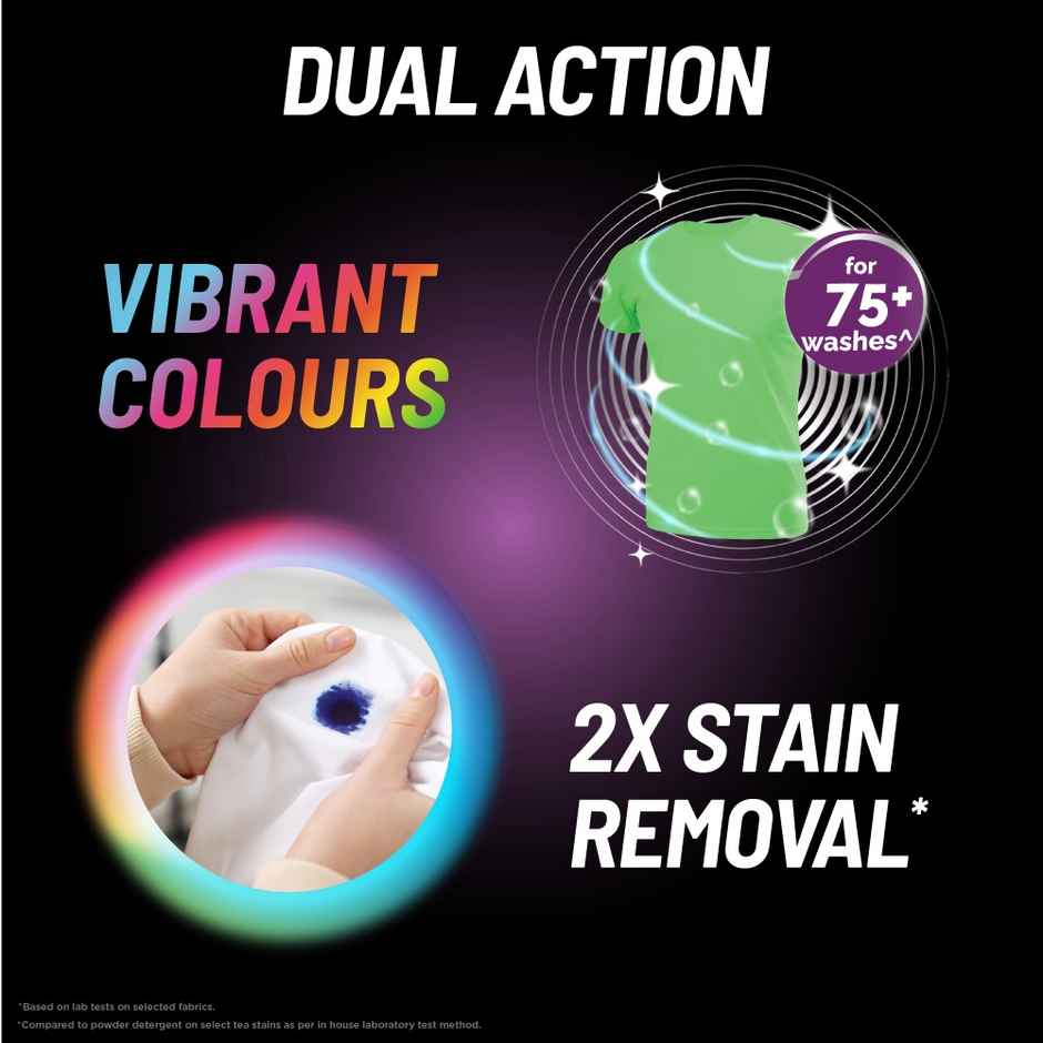 Safewash Matic Front Load