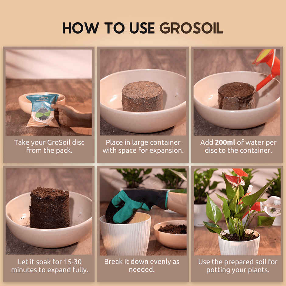 Nurturing Green - GroSoil | 115gm disc | All-in-One Potting Soil for Plants | Potting Soil Mix