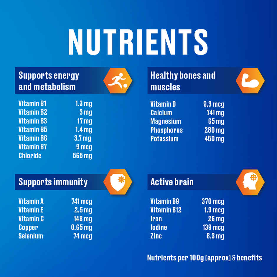 Horlicks Nutrition Drink Jar