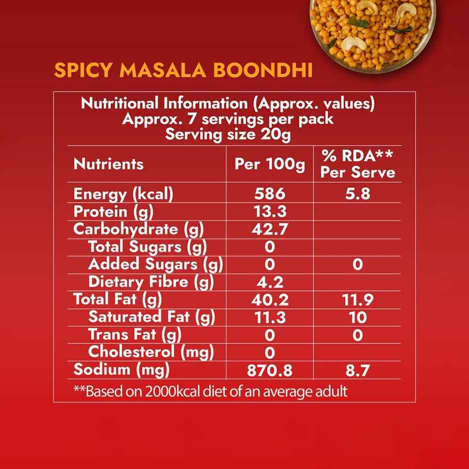 Sweet Karam Coffee Spicy Masala Boondi Namkeen | No Palm Oil