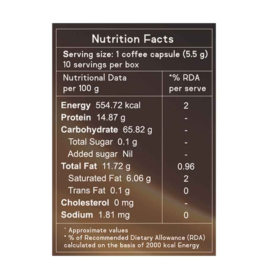 Coffeeza Belgian Chocolate Coffee Capsules