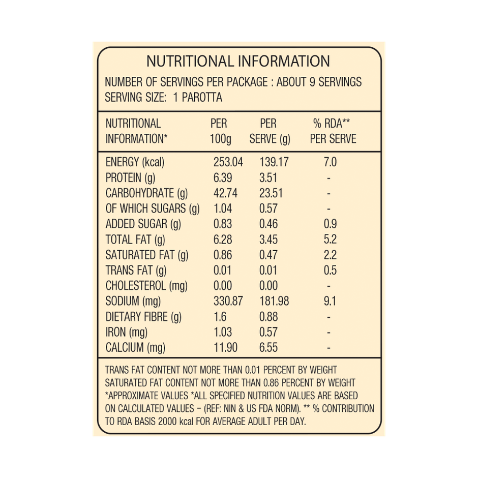 Elite Half Cooked Malabar Parotta 9 in1