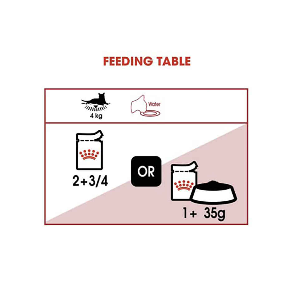 Royal Canin Instinctive Gravy Cat Wet Food