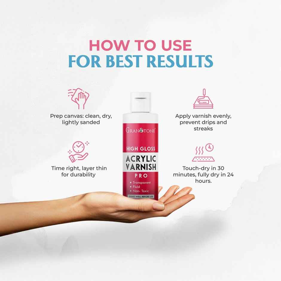 Granotone Acrylic Varnish High Gloss (Transparent)