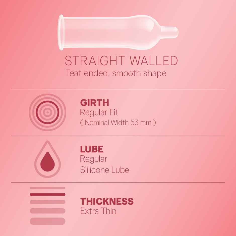 Durex Extra Thin Wild Strawberry Flavoured Condoms Combo