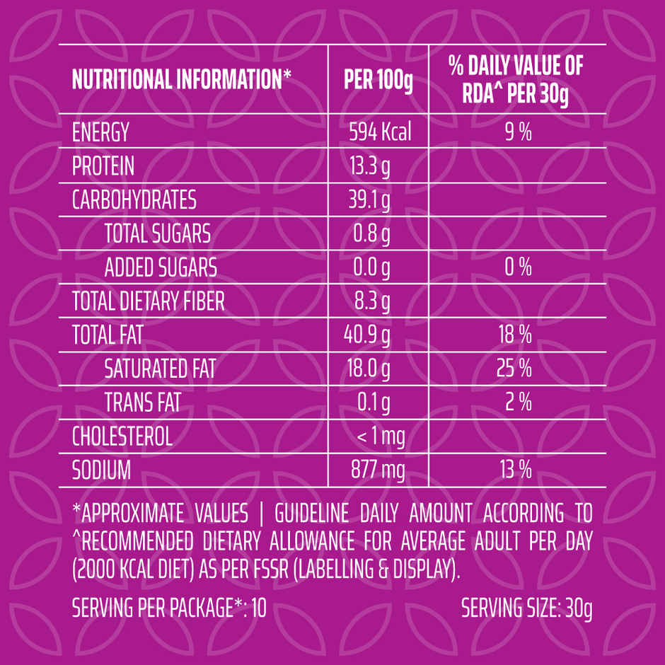 Balaji Gathiya | Crispy & Tasty