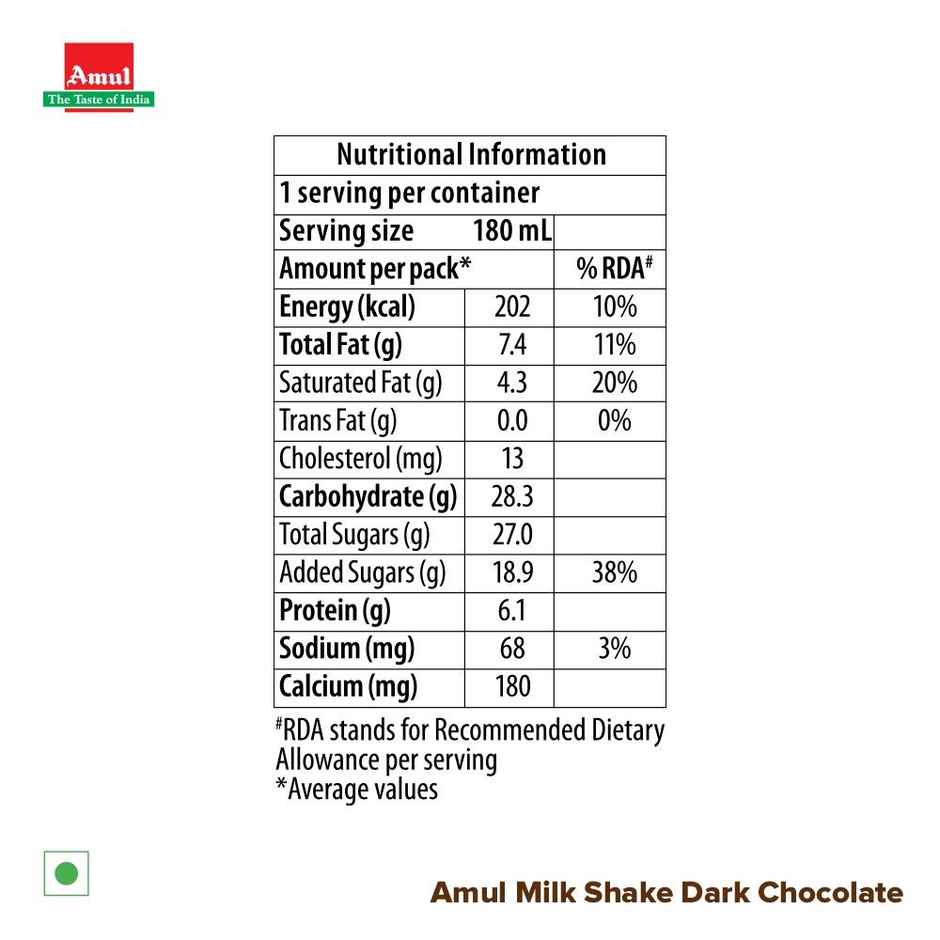Amul Milkshake - Dark Chocolate
