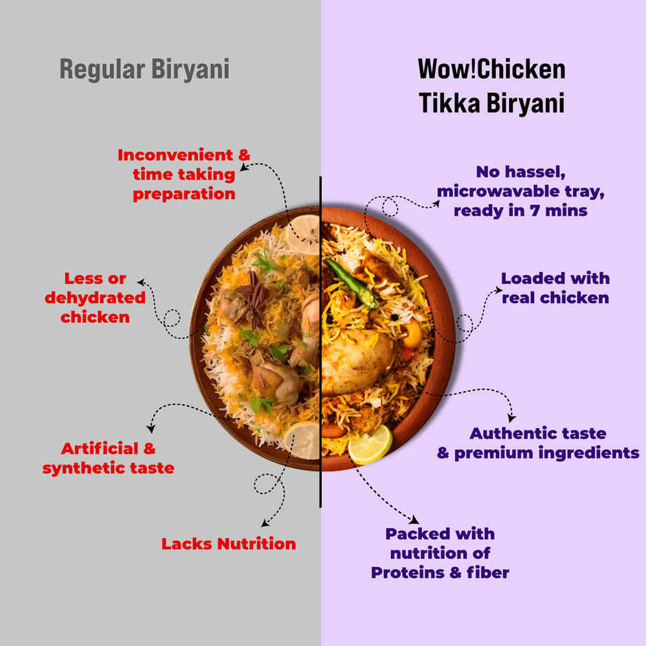 Wow! Chicken Tikka Biryani | Instant Meal
