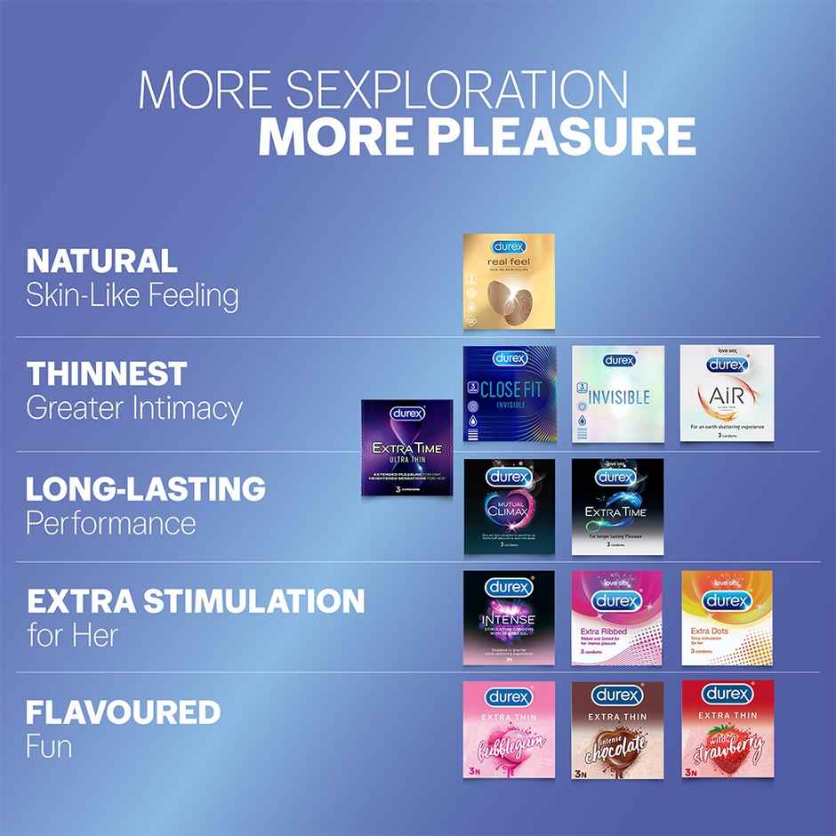 Durex Intense Condoms for her - Three Count Dotted and Ribbed condom with Desirex gel(3pc), Durex Air Ultra Thin Condoms(3pc) & Durex Condoms Mutual Climax(3pc) Combo