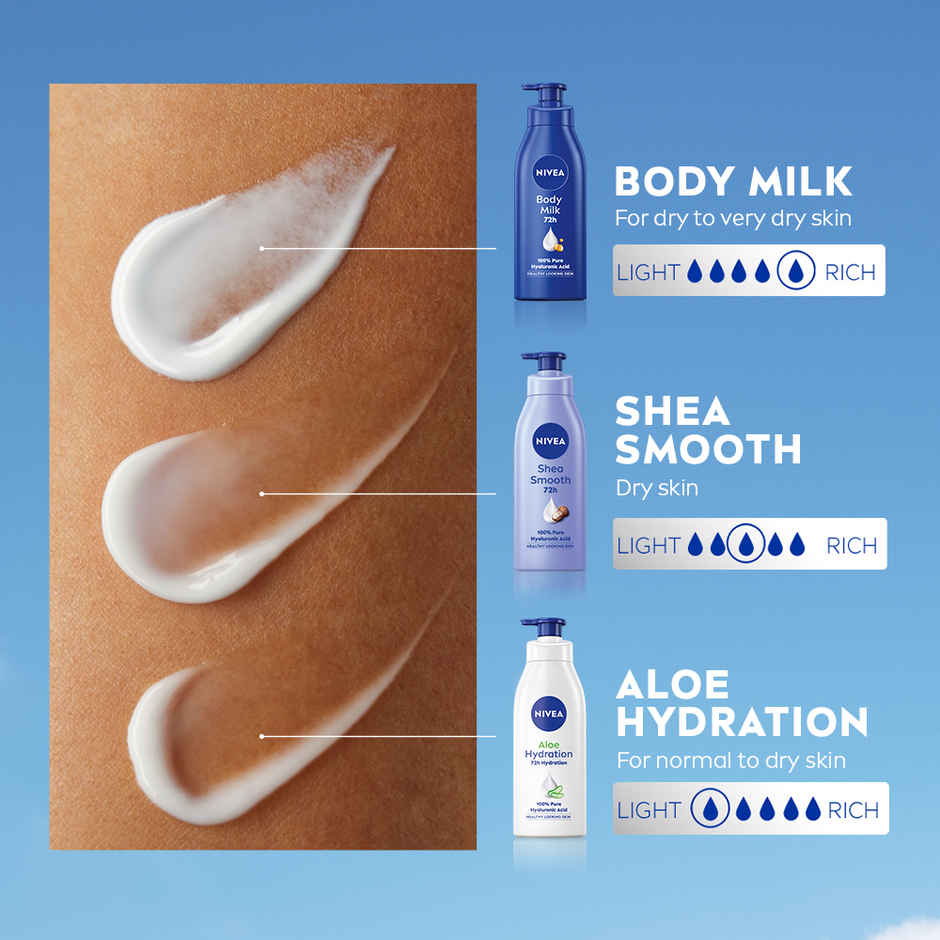 NIVEA Nourishing Body Lotion Body Milk|48 H Moisturization|2X Almond Oil|For Very Dry Skin