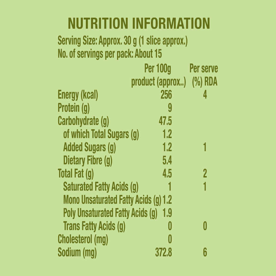 Britannia Multigrain Bread (No Maida)
