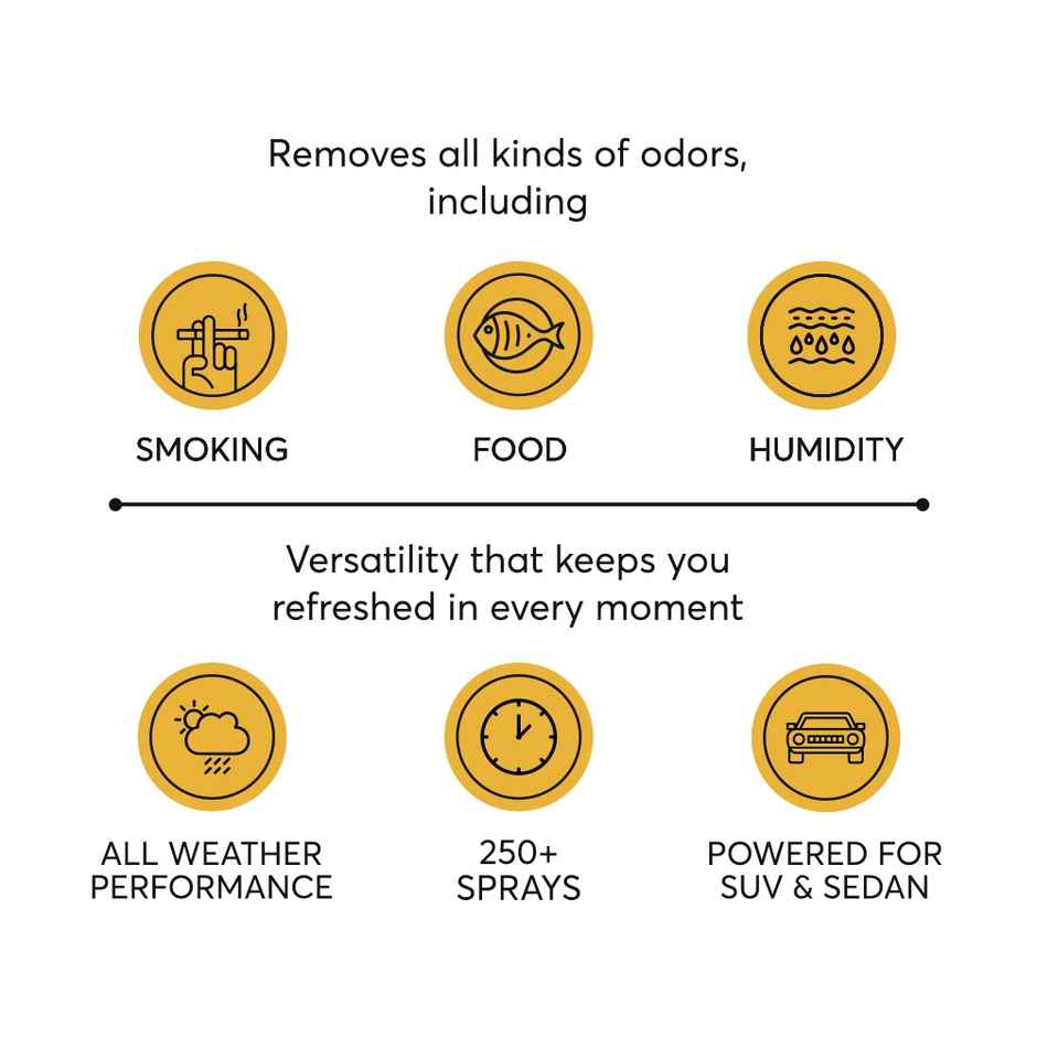 Evair Creamy Vanilla Car Air Freshener Perfume Spray