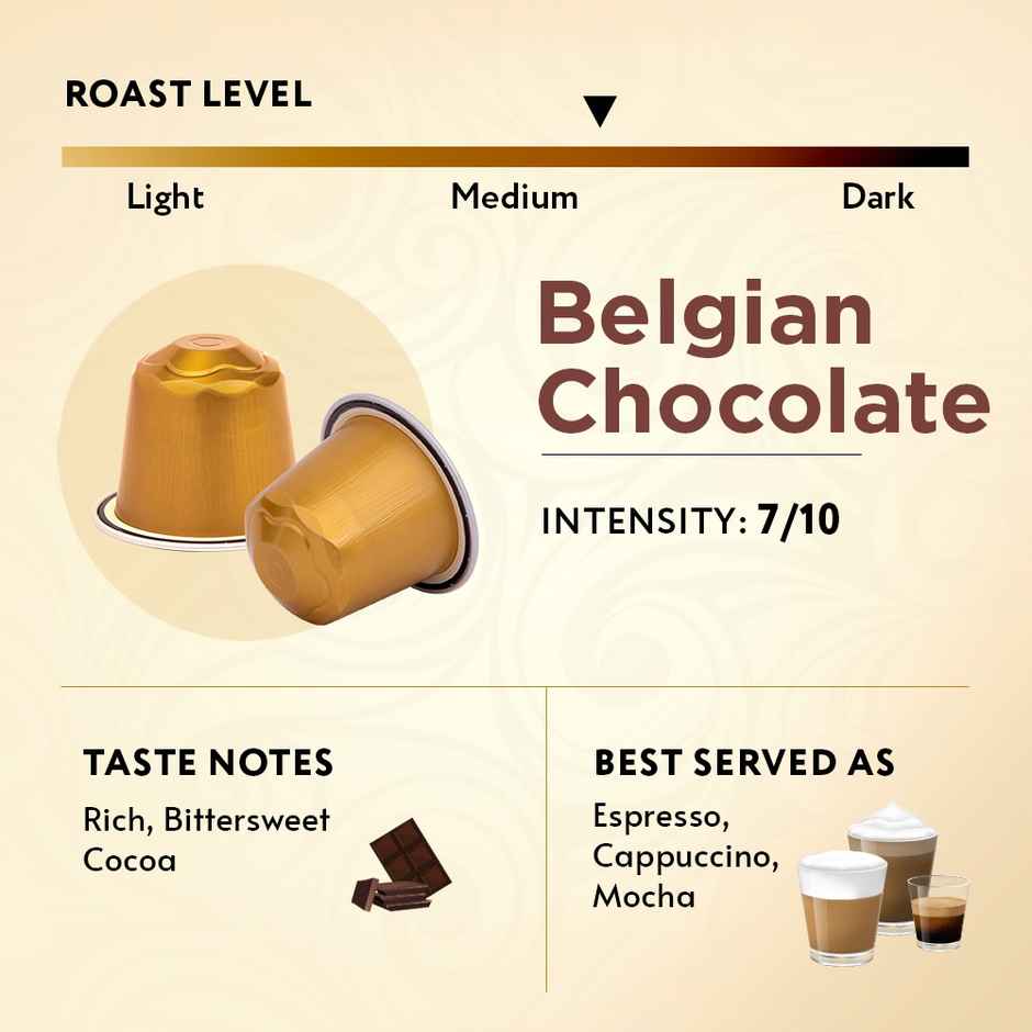 Coffeeza Belgian Chocolate Coffee Capsules