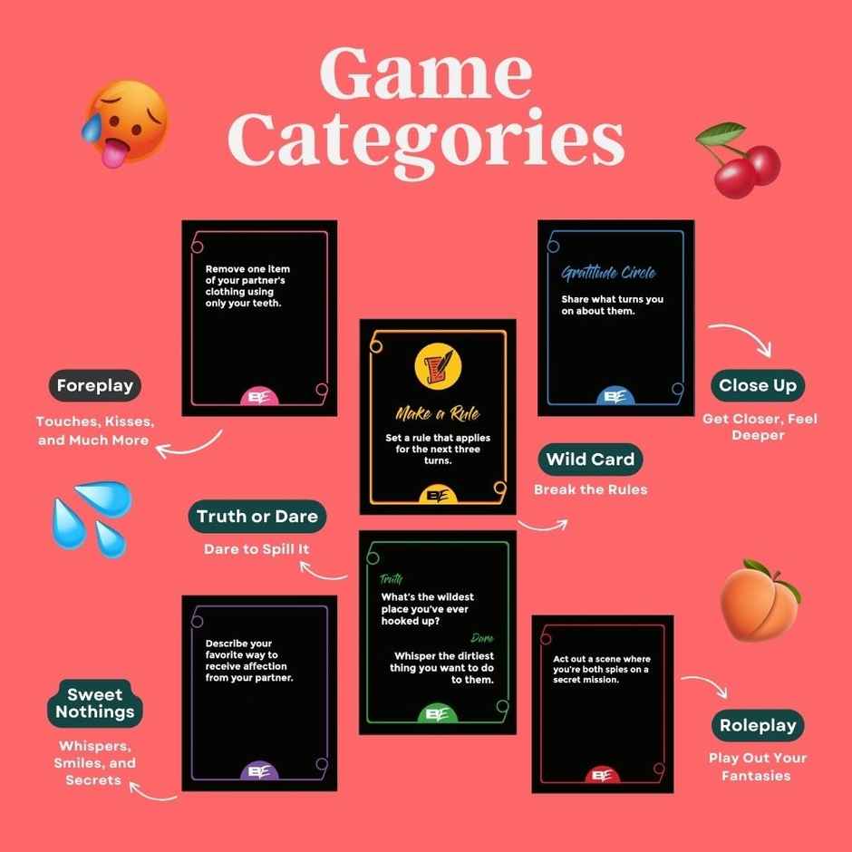 Boldedge 69 Shades Of Play Card Game For Couples | 69 Cards | 6 Categories