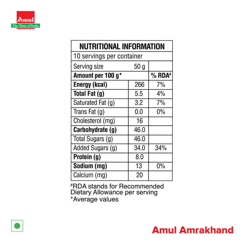 Amul Amrakhand Combo