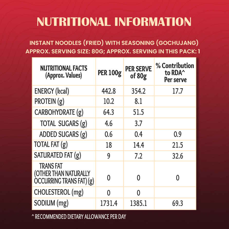 Sil Korean Noodles Gochujang Combo