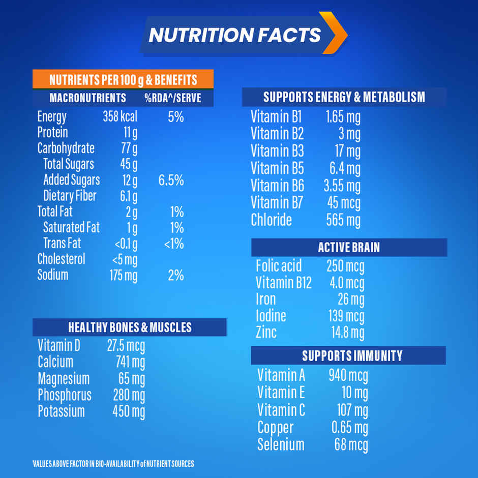 Horlicks Nutrition Drink Pouch | Superfoods