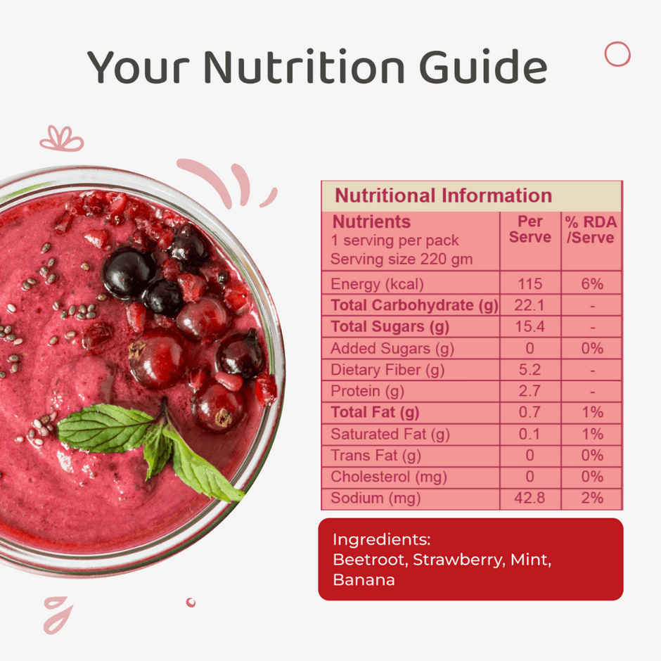 Pluckk Healthy & Lactose Free Beetox Smoothie | Serves 1