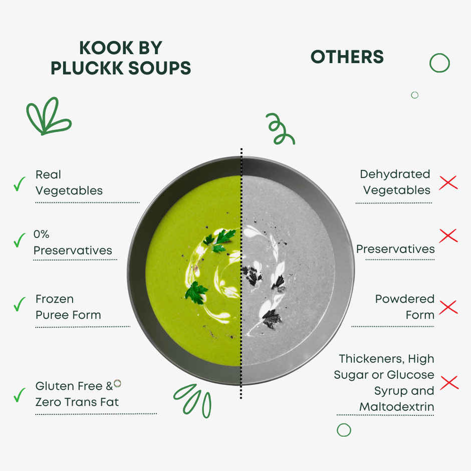Pluckk Gluten Free Spinach, Kale & Pea Soup | Serves 2