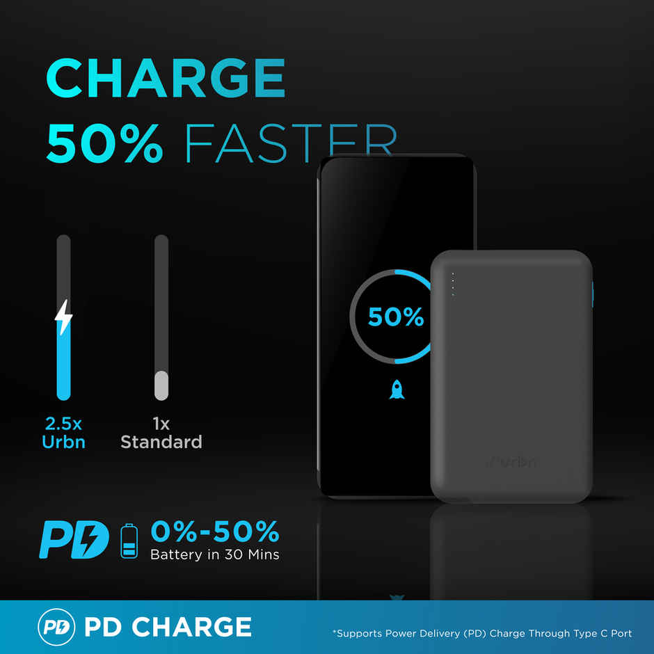 URBN 10000 mAh Premium Edition Nano Wired Power Bank | Two-Way 22.5W Super Fast Charging | Pocket Size| Dual Type C Power Delivery (PD) Output + 1 USB Output for Quick Charge, USB Type-C Input - Black