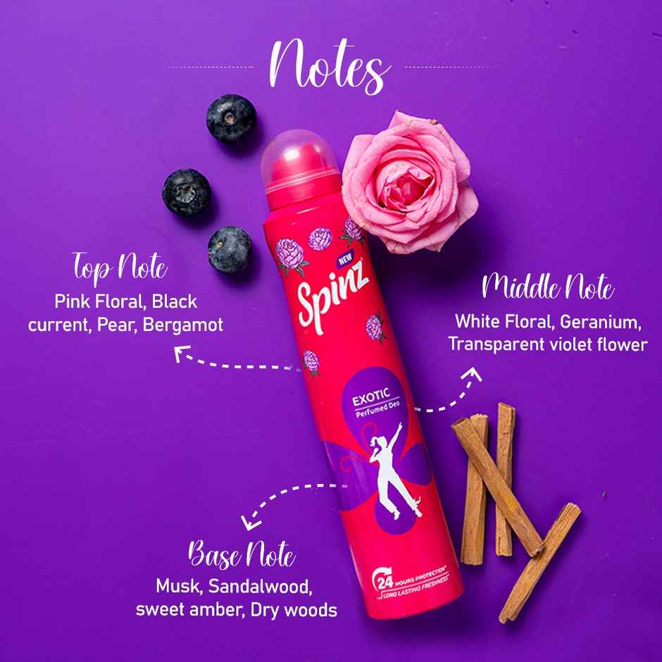 New Spinz Enchante Perfumed Deo for Women With International Fragrances