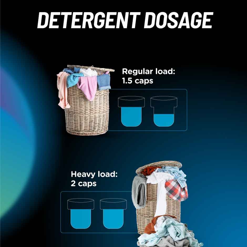 Safewash Matic Top Load